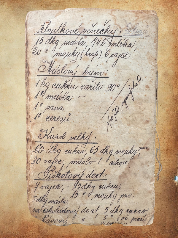 Nejlepší dortový korpus